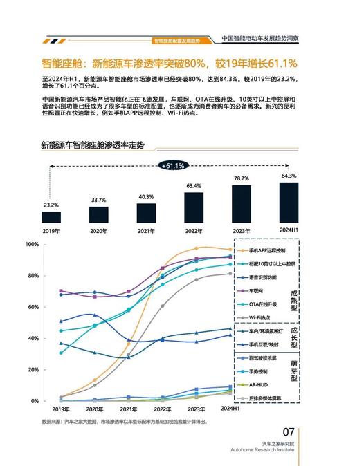 深圳169起亚对未来市场的预测，名爵汽车品牌文化的传播